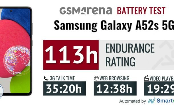 1676987472 815 گلکسی A52s در برابر آنر 50؛ نبرد میان‌رده‌های قدرتمند و