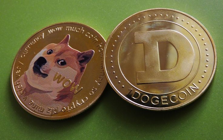 چگونه بدانم چه زمانی باید Dogecoin بخرم؟  |  اندلرن