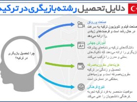 تحصیل بازیگری در ترکیه | شرایط و مزایای رشته بازیگری در ترکی