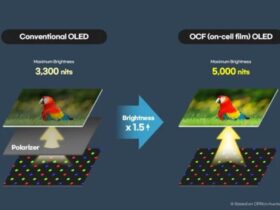 سامسونگ نمایشگر موبایل OLED را با ۵۰۰۰ نیت خیره کننده معرفی کرد