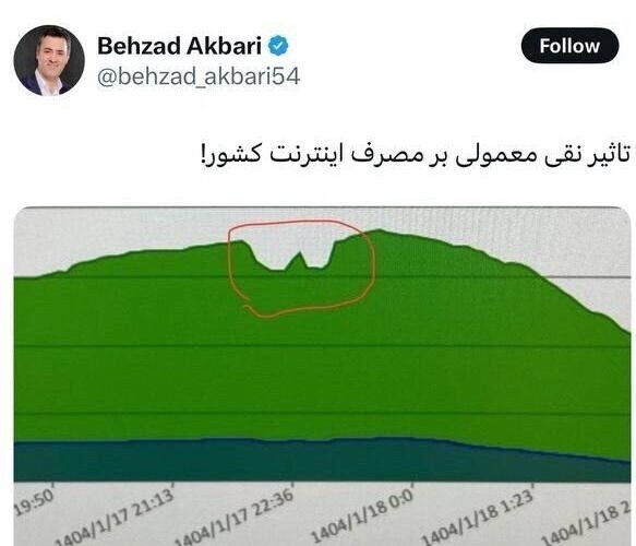 سریال “سرمایه” ؛ از کاهش مصرف اینترنت تا بازگشت به خیابان! سریال “سرمایه” ؛ از کاهش مصرف اینترنت تا بازگشت به خیابان!