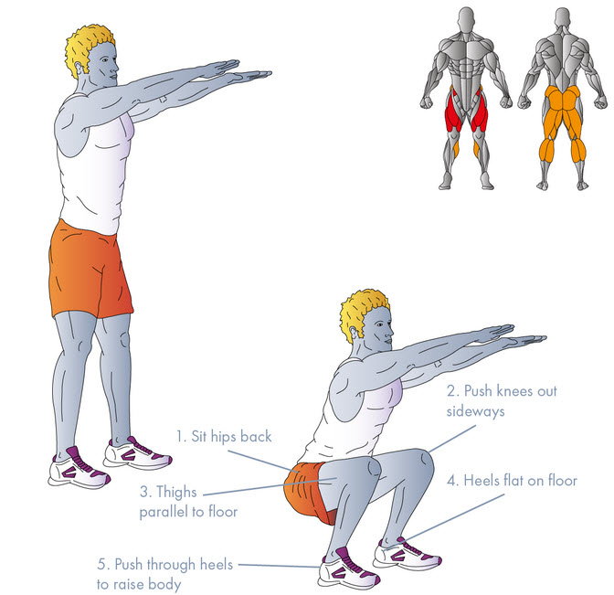 1763843057 424 چگونه در ۳۰ روز توان بدنی‌مان را ۲ برابر کنیم؟