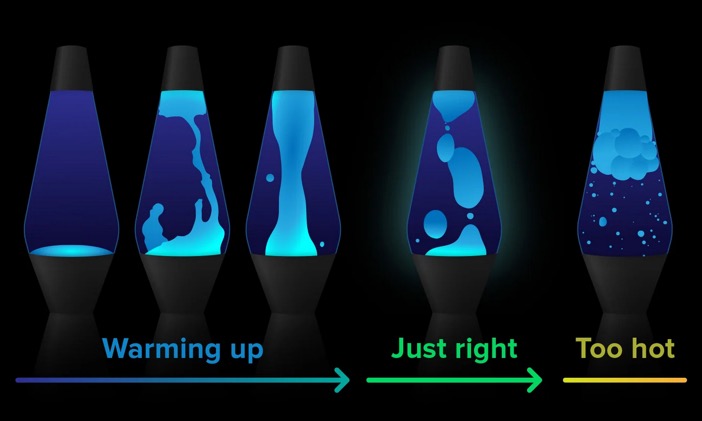 1764517205 694 دیوار لامپ‌های لاوا در کلادفلر Cloudflare Lava Lamp Wall