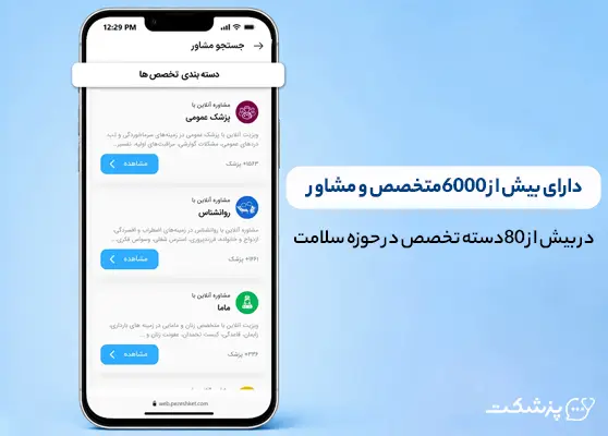 چگونه بهترین پزشک آنلاین را برای مشاوره پزشکی انتخاب کنیم؟ | یک دکتر 1 1778428435 96 چگونه بهترین پزشک آنلاین را برای مشاوره پزشکی انتخاب کنیم؟.webp