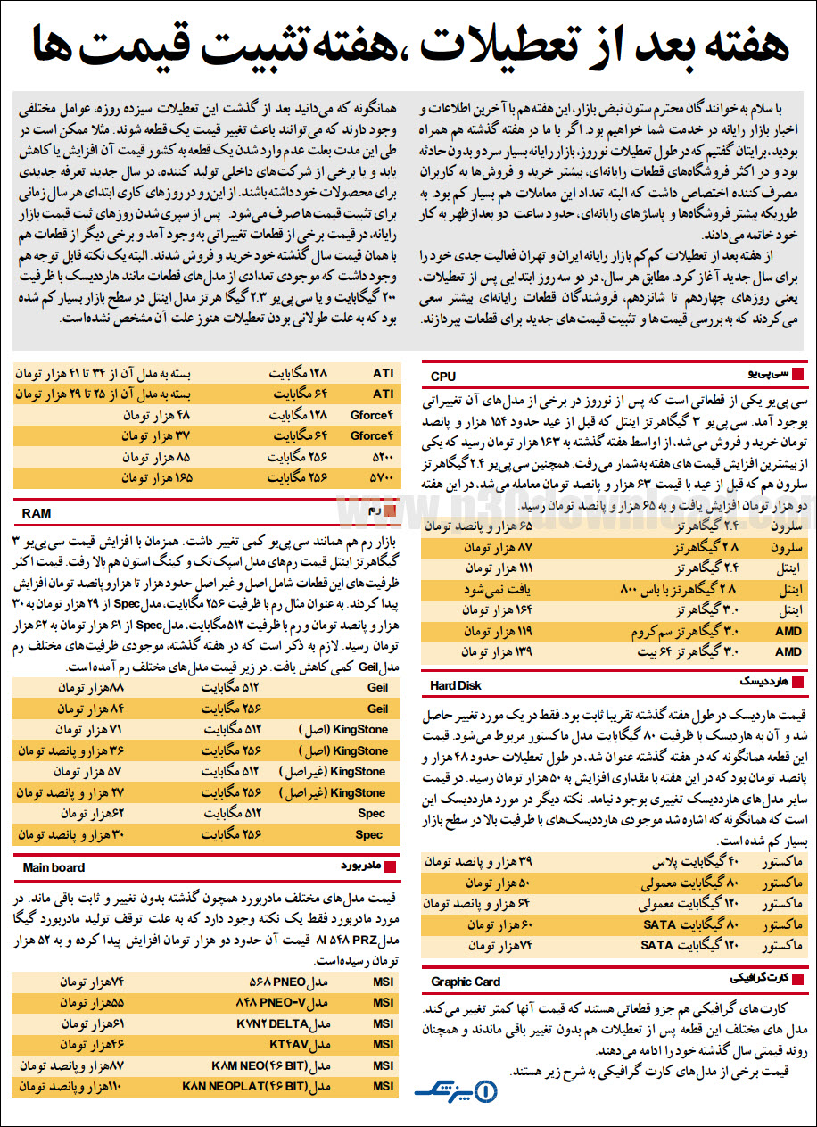 وقتی گوگل پیکاسا داشتیم و فلیکر اینستاگرام ما بود؛ بازخوانی دنیای دیجیتال ۲۰۰۵ | بازیگرها 12 1780591801 455 وقتی گوگل پیکاسا داشتیم و فلیکر اینستاگرام ما بود؛ بازخوانی